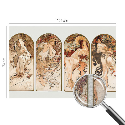 Fotovæg Kvinders porer