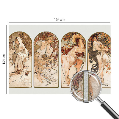 Fotovæg Kvinders porer