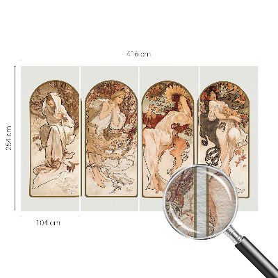 Fotovæg Kvinders porer