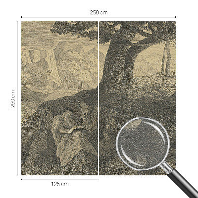 Væg tapet Læsekarakter