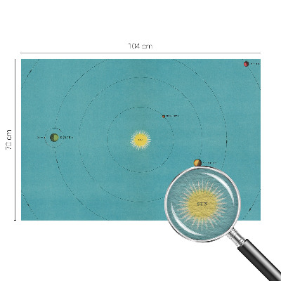 Fotostat med motiv af et kosmisk system