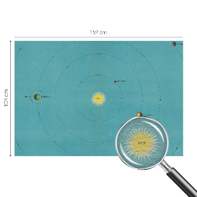 Fotostat Kosmisk system