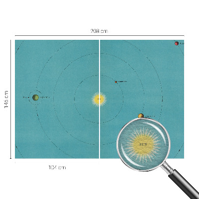 Fotostat med motiv af et kosmisk system