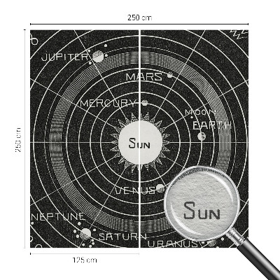 Vlies fototapet med motiv af et kosmisk diagram