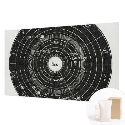 Vlies fototapet med motiv af et kosmisk diagram