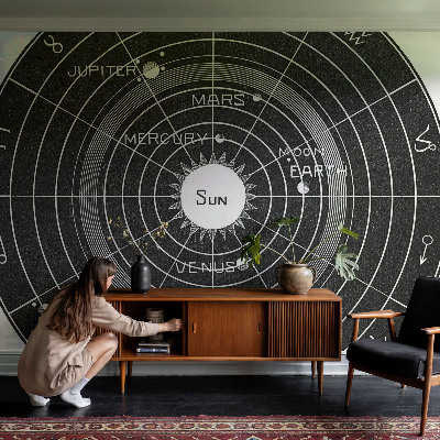 Vlies fototapet Kosmisk diagram