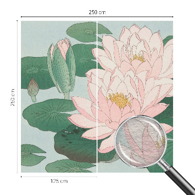 Fotostat med vandafvisende Lotus-belægning