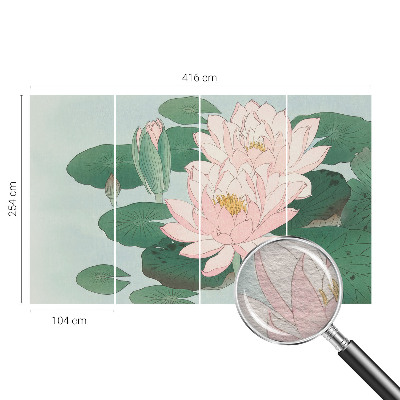 Fotostat med vandafvisende Lotus-belægning