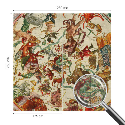 Tapet til køkken Tapet til køkken