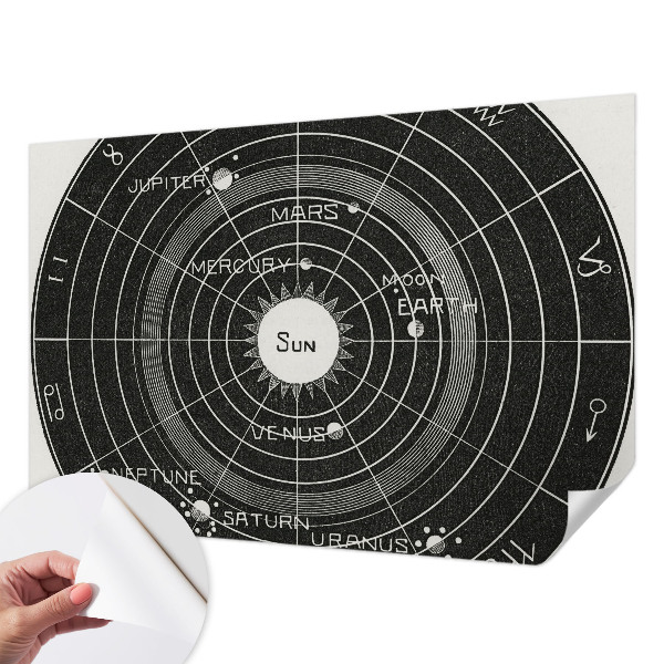 Tapet til køkken Tapet til køkken