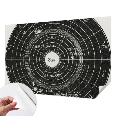 Tapet til køkken Tapet til køkken