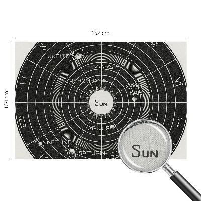 Tapet til køkken Tapet til køkken