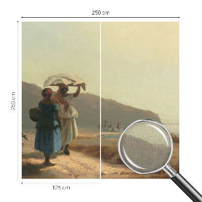 Tapet til køkken Tapet til køkken