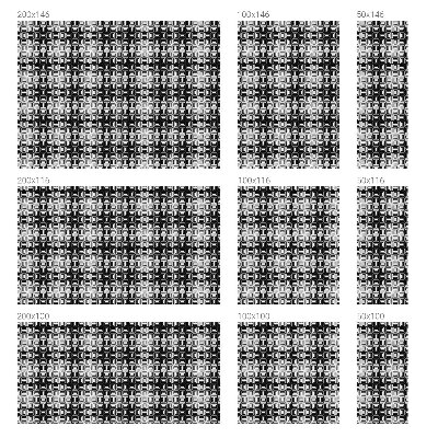 Selvklæbende vinduesfolie Energisk mønster