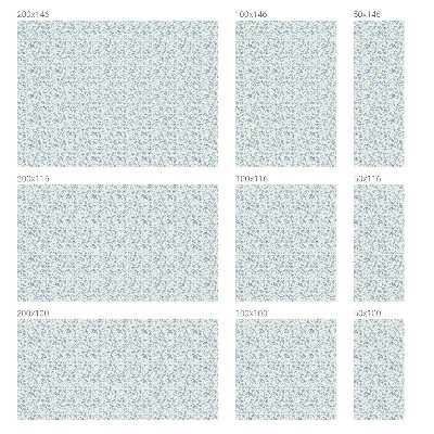 Vinduesfolie med mønster til afskærmning Citronmønster