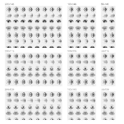 Vinduesfolie med mønster til afskærmning Stiplede cirkler