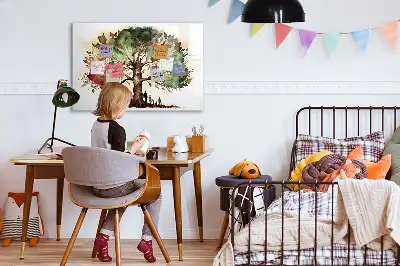 Magnetisk tegnetavle udformet som et slægtstræ