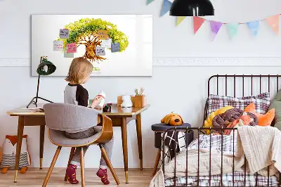 Magnetisk skrivetavle med motiv af et slægtstræ