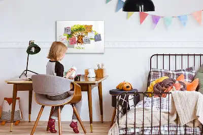 Magnetisk skrivetavle med motiv af et slægtstræ
