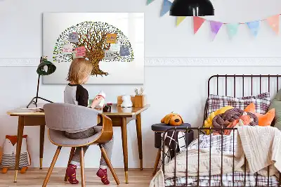 Magnetisk skrivetavle fra Trærod