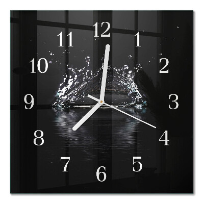 Glas ur Vand