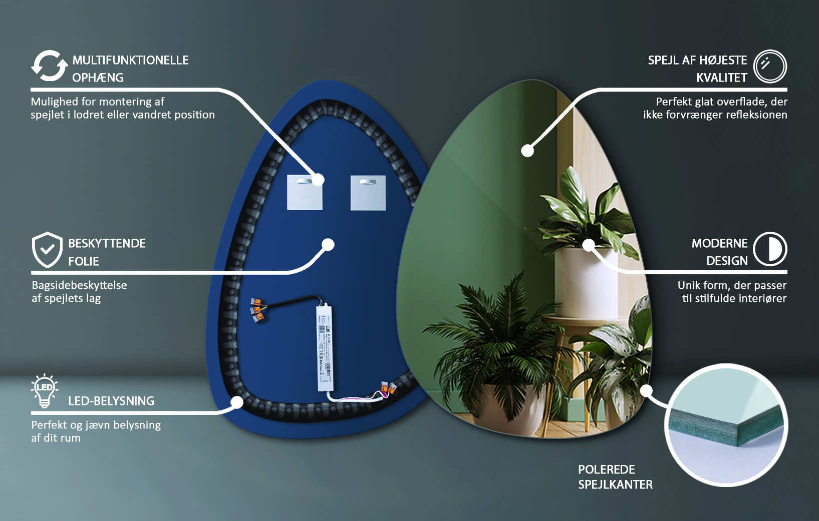M&aring;l og specifikationer for LED-spejl