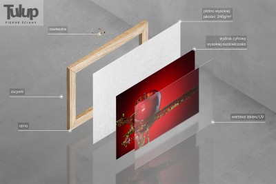 Wizualizacja elementów obrazu na płótnie