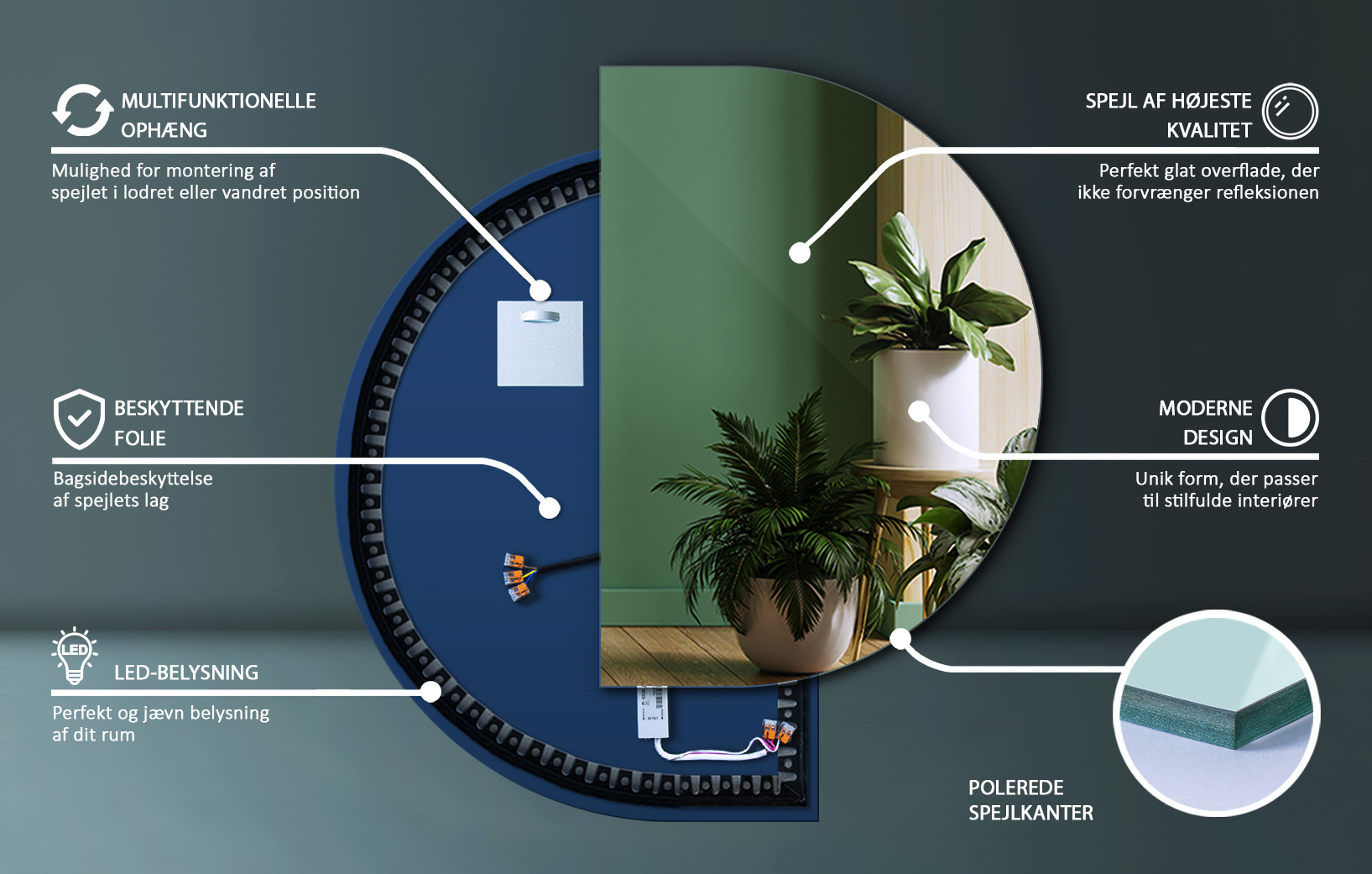 Information om spejlet